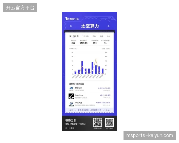 2026年后的全球体育赛事商业价值模型将由云端算力底座直接定义